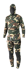 Ensemble pour palmeurs